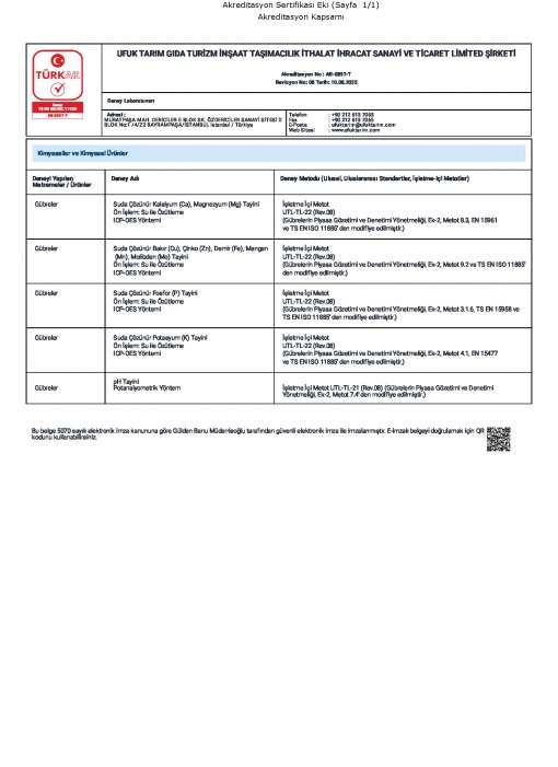 Ufuk Tarım Laboratuvar Akreditasyon Kapsamı